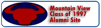 MVT